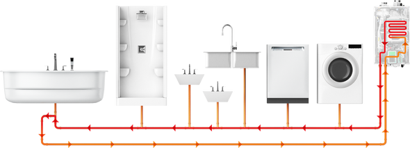 NPE-240A2 - Condensing Tankless Water Heater - 199,000 BTU